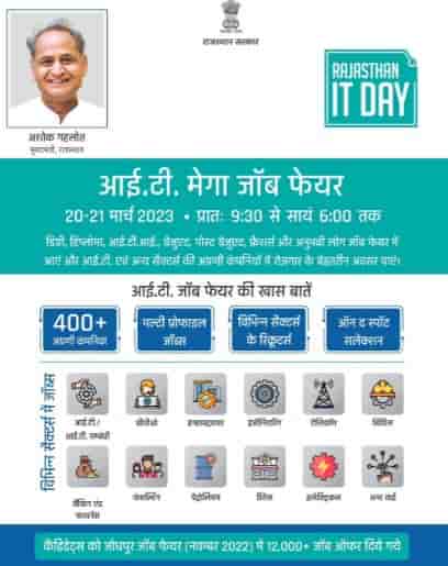IT Day Registration Rajasthan