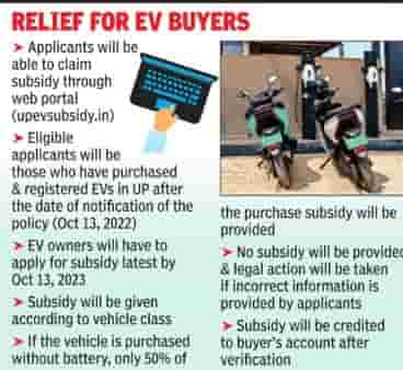 UP Electric Vehicle Subsidy Portal